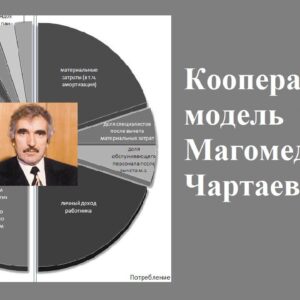 АСКУ — Модель Чартаева